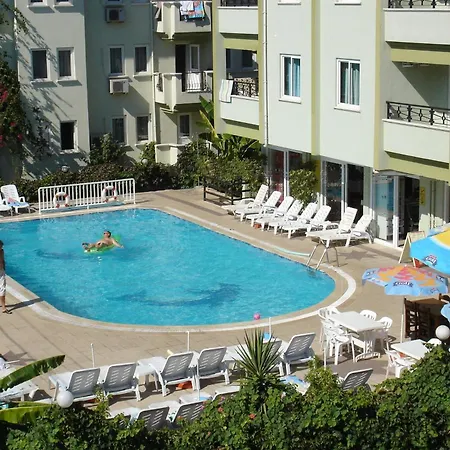 Otel Parkmar