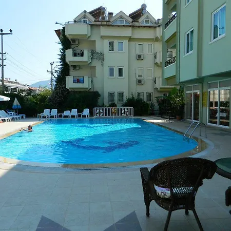 Otel Parkmar 2*